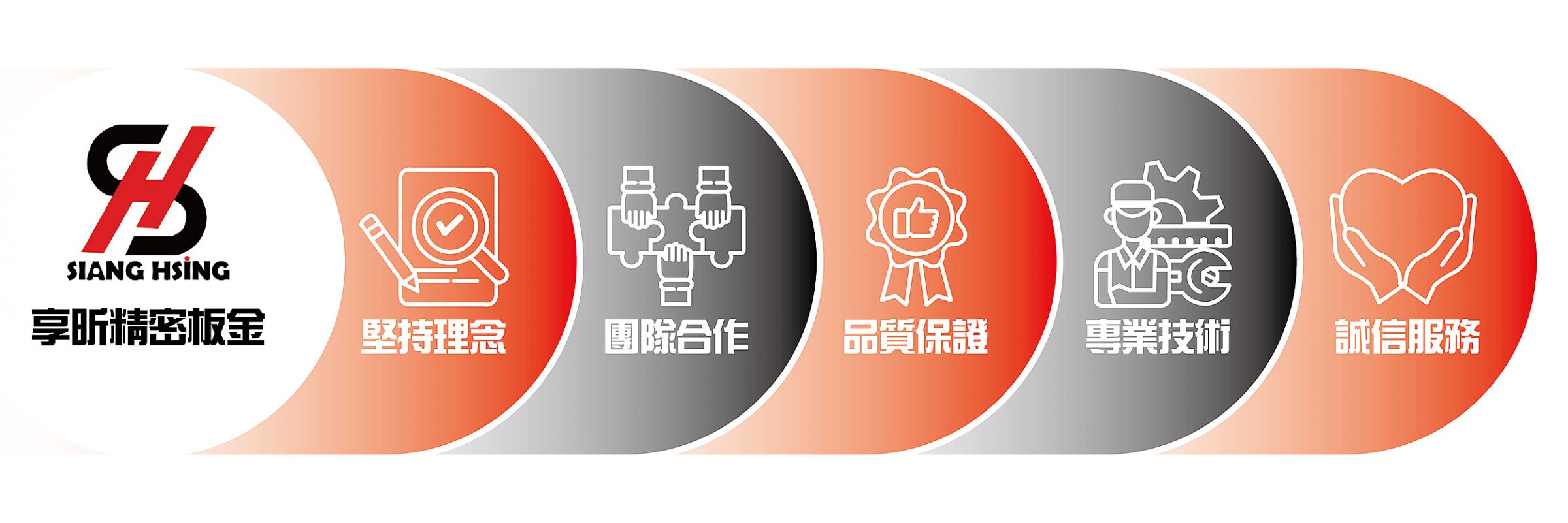 創業理念