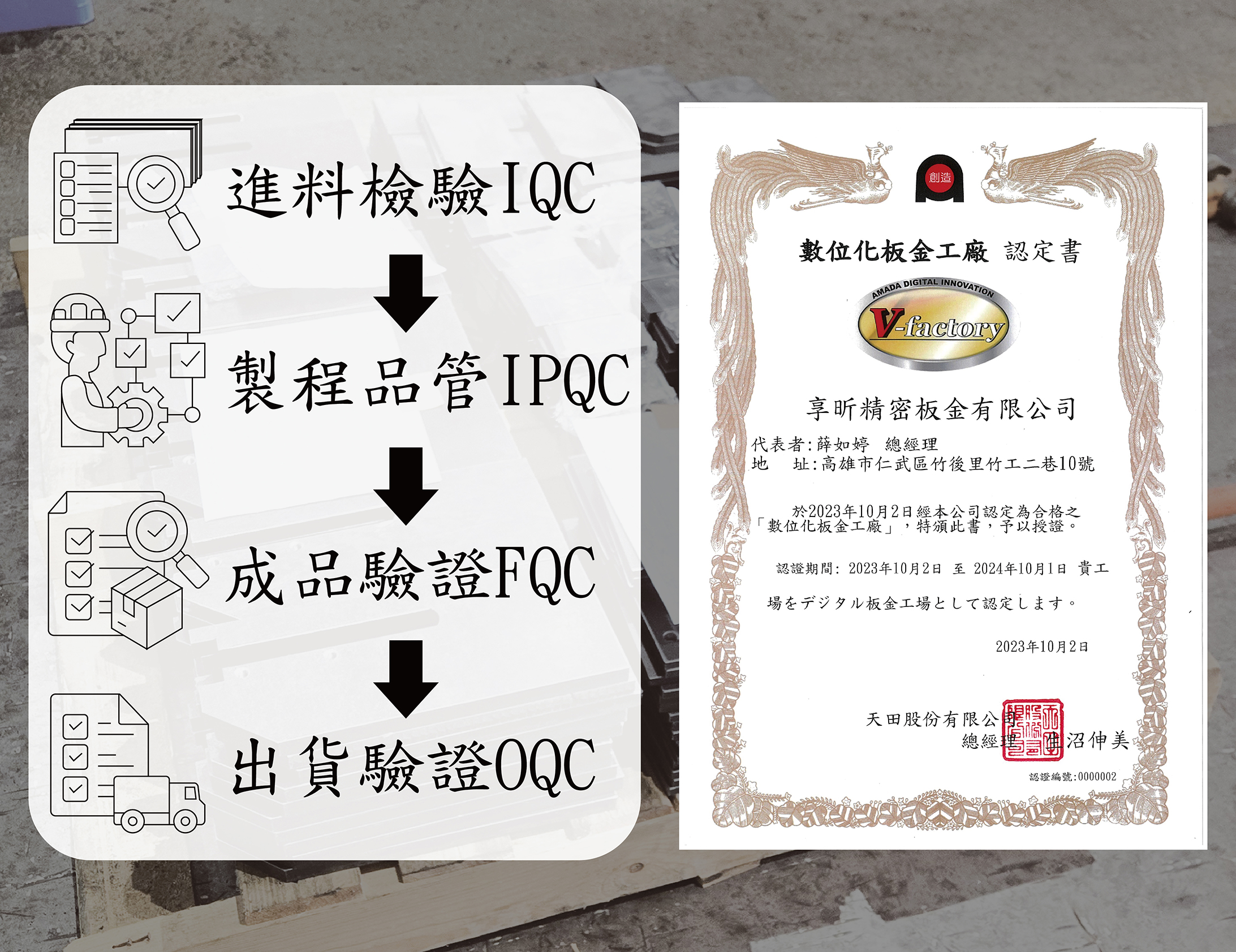 驗證流程及數位化板金工廠認定書